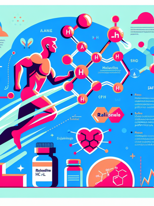 Raloxifene hcl: safe option for improving athletic performance