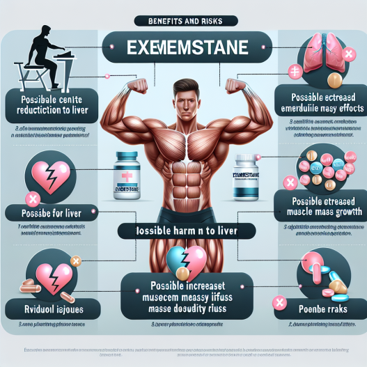 The use of exemestane in bodybuilding: benefits and risks