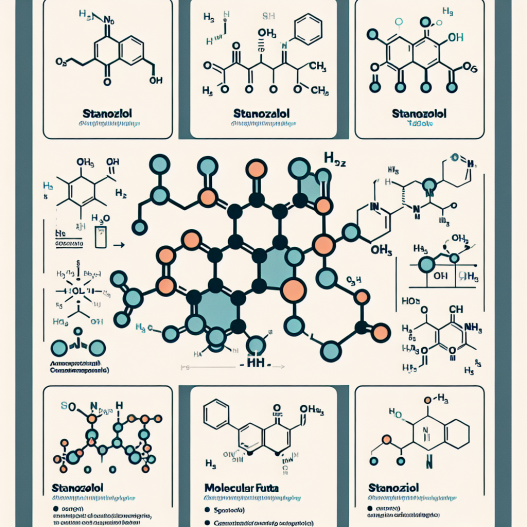 Research chemical classification of stanozololo compresse