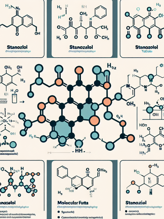 Research chemical classification of stanozololo compresse