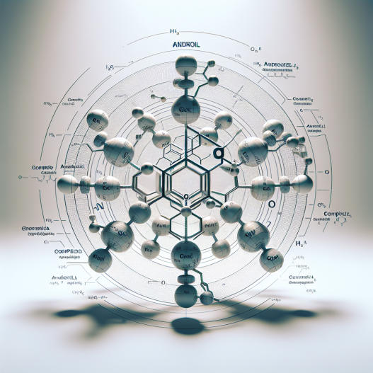 Synergistic compounds for andriol